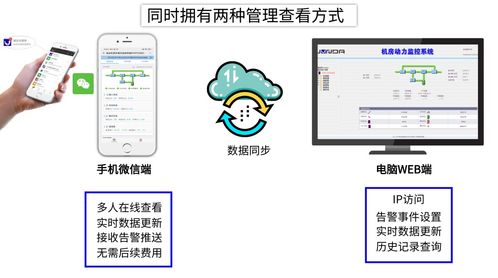服務器UPS電源供電異常時的正常關機保護與數據安全解決方案